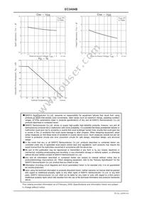 EC3A04B-3-TL-H Datasheet Page 4