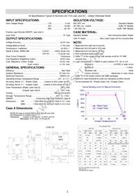 EC3AB36M Datasheet Page 2