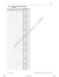 EC7401QI Datasheet Page 19