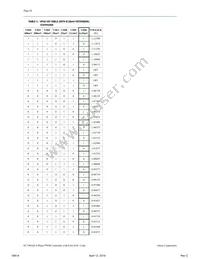 EC7401QI Datasheet Page 20