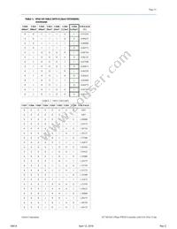 EC7401QI Datasheet Page 21