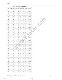 EC7401QI Datasheet Page 22