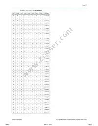 EC7401QI Datasheet Page 23