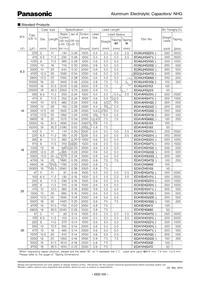 ECA-1HHG010I Datasheet Page 2