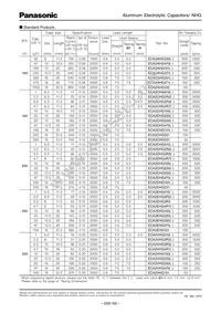 ECA-1HHG010I Datasheet Page 4