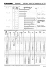 ECC-A3F151JGE Datasheet Page 2