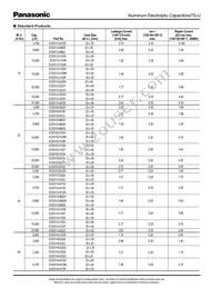 ECE-S2DU471M Datasheet Page 4