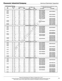 ECE-T2WP561FA Datasheet Page 2