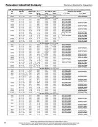 ECE-T2WP561FA Datasheet Page 3