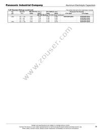 ECE-T2WP561FA Datasheet Page 6