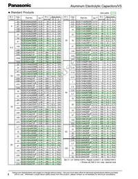 ECE-V1CA221UP Datasheet Page 2