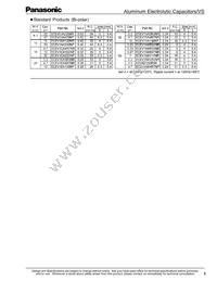ECE-V1CA221UP Datasheet Page 3