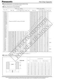 ECH-U1H271JB5 Datasheet Page 2