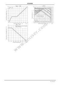 ECH8309-TL-H Datasheet Page 4