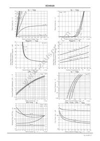 ECH8320-TL-H Datasheet Page 3