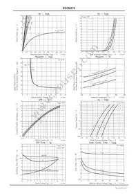 ECH8410-TL-H Datasheet Page 3