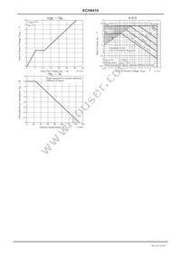 ECH8410-TL-H Datasheet Page 4