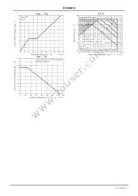 ECH8419-TL-H Datasheet Page 4