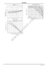 ECH8503-TL-H Datasheet Page 4