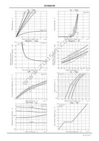 ECH8601M-TL-H-P Datasheet Page 3