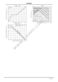 ECH8656-TL-H Datasheet Page 4