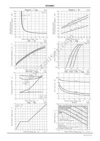 ECH8661-TL-H Datasheet Page 5