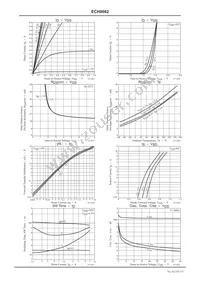 ECH8662-TL-H Datasheet Page 3