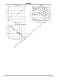 ECH8662-TL-H Datasheet Page 4