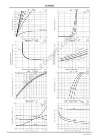 ECH8668-TL-H Datasheet Page 3