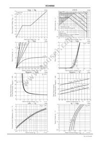 ECH8668-TL-H Datasheet Page 4