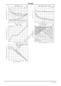 ECH8668-TL-H Datasheet Page 5