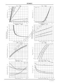 ECH8672-TL-H Datasheet Page 3