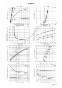 ECH8675-TL-H Datasheet Page 3