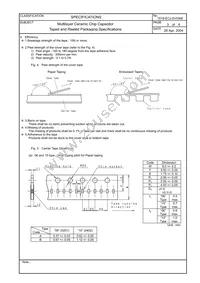 ECJ-0EBFJ105K Datasheet Page 22