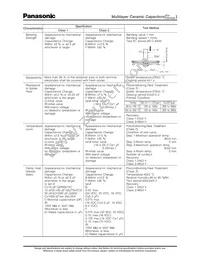 ECJ-0EC1H1R5C Datasheet Page 4