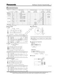 ECJ-0EC1H1R5C Datasheet Page 14