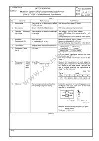 ECJ-0EX1C104K Datasheet Page 5