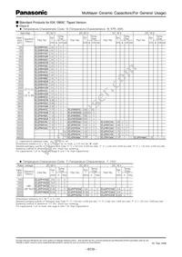 ECJ-1VB1C474K Datasheet Page 12
