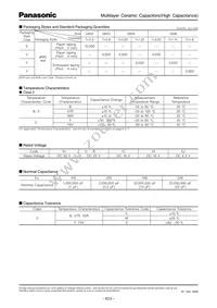 ECJ-2FB1A226M Datasheet Page 2