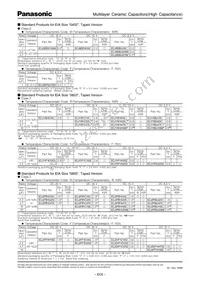 ECJ-3FF1C475Z Datasheet Page 5