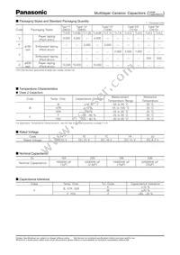 ECJ-4YF0J476Z Datasheet Page 2