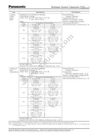 ECJ-4YF0J476Z Datasheet Page 5