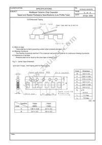 ECJ-HVB1C475K Datasheet Page 21