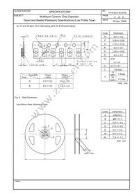 ECJ-HVB1E475K Datasheet Page 22