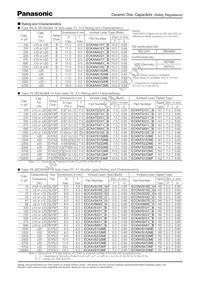 ECK-ATS102MB Datasheet Page 4