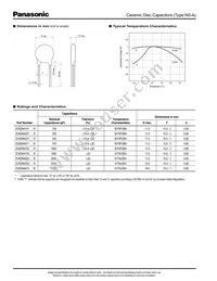 ECK-DNA472ME Datasheet Page 3