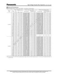 ECK-N3A101KBP Datasheet Page 6