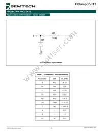 ECLAMP0501T.TCT Datasheet Page 5