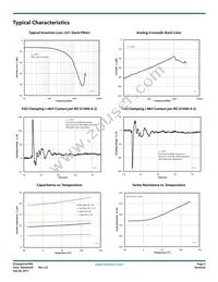 ECLAMP2357NQTLT Datasheet Page 3