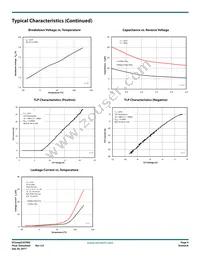 ECLAMP2357NQTLT Datasheet Page 4